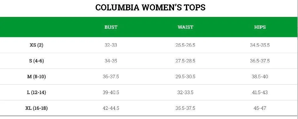 Columbia Women's Outerwear Package