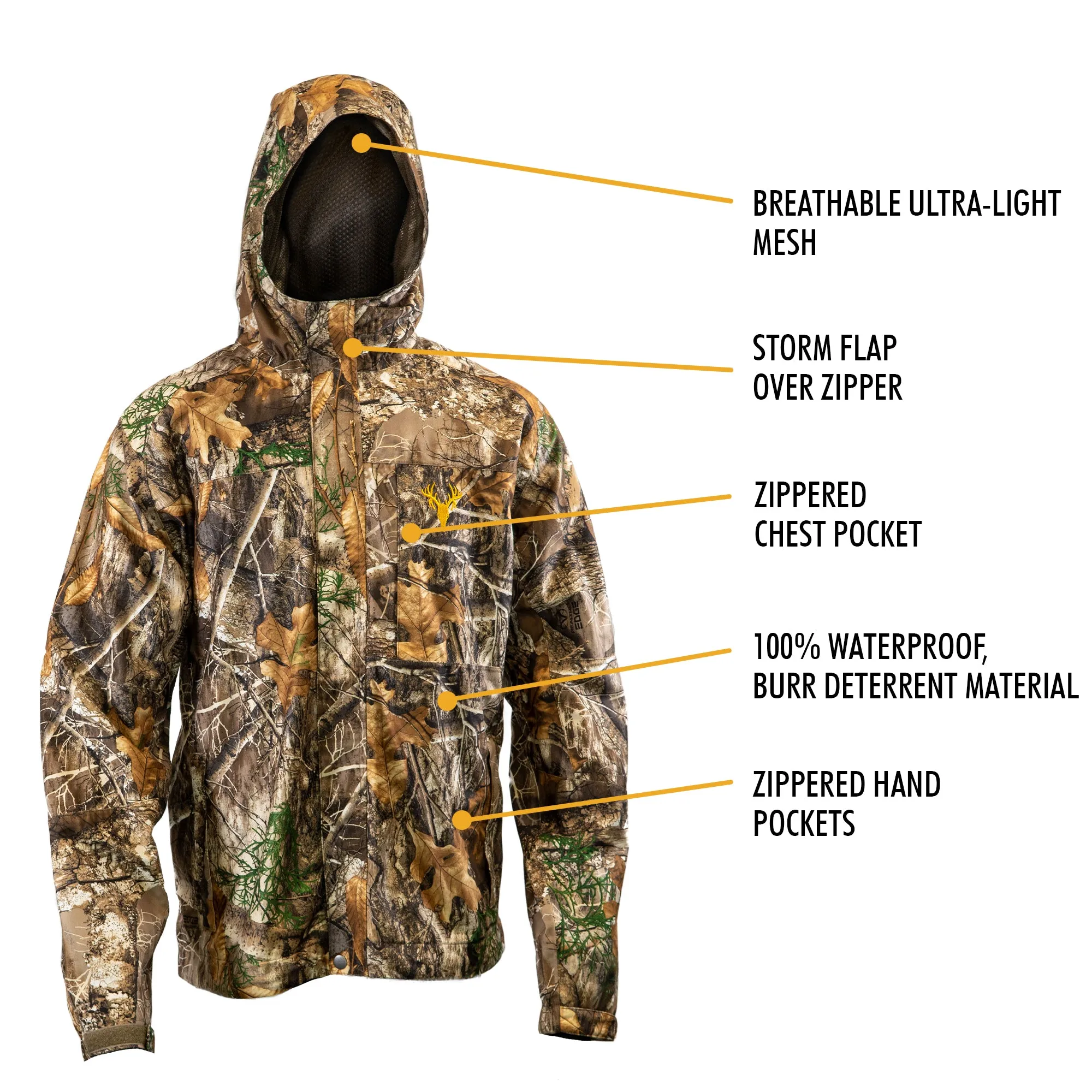 Men's Camo Hunting Rain Jacket